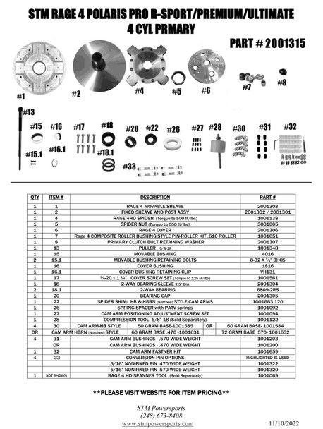 STM Powersports Primary Drive Clutch for 2022+ Polaris RZR Pro R 4 Cylinder