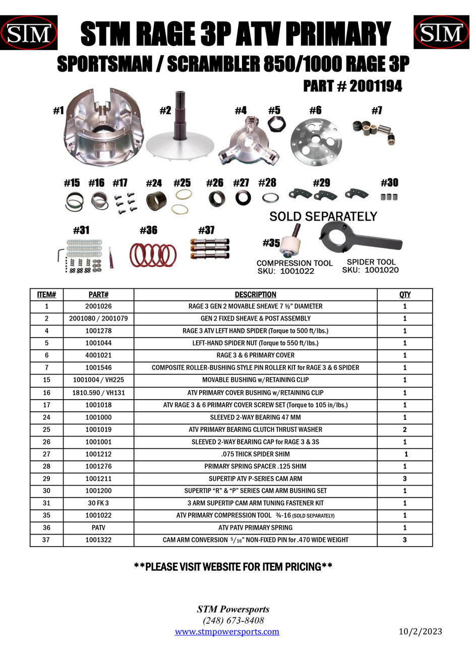 STM Rage 3P/3RS Sportsman & Scrambler 850 / 1000