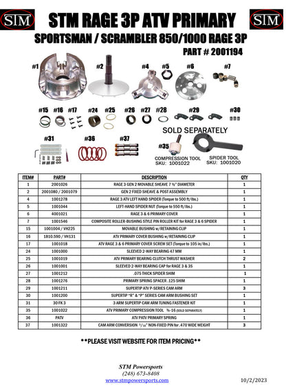 STM Rage 3P/3RS Sportsman & Scrambler 850 / 1000