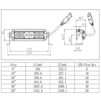 High Output Single Row Light Bar