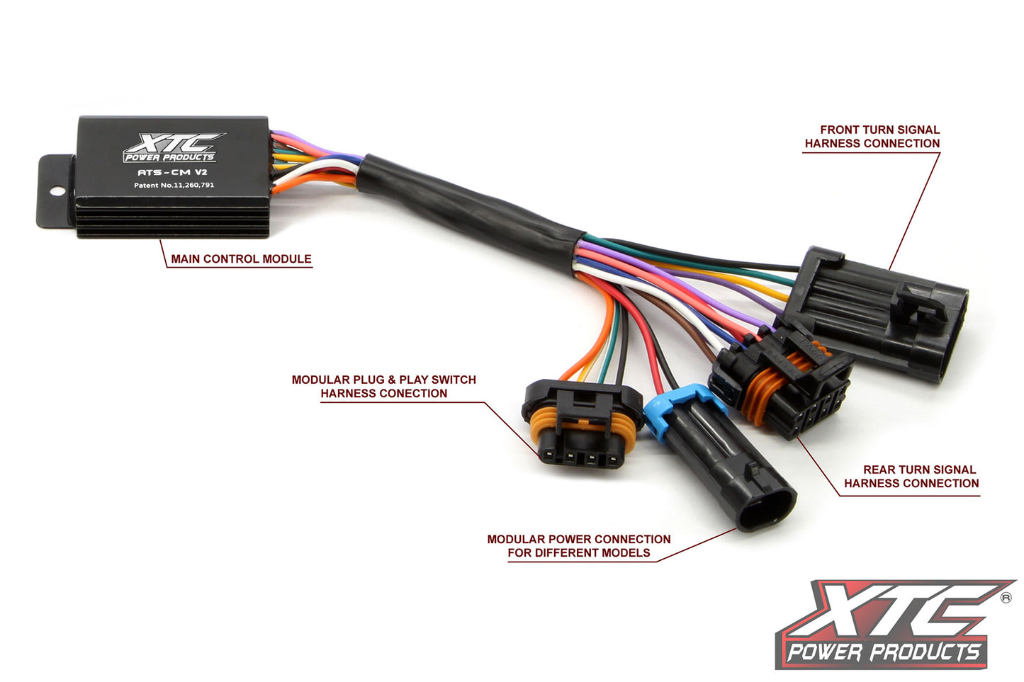 /Polaris RZR Pro R Self-Canceling Turn Signal System with Horn