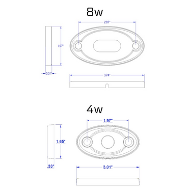 (ATV/4-Wheeler) RGB+W Rock Light Kit