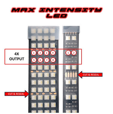 RGB+W Portal Strip Light Kit