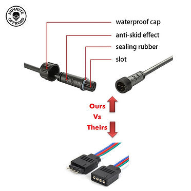 (Double Helix) 3 Pin Whips - Not Compatible With Rock Lights
